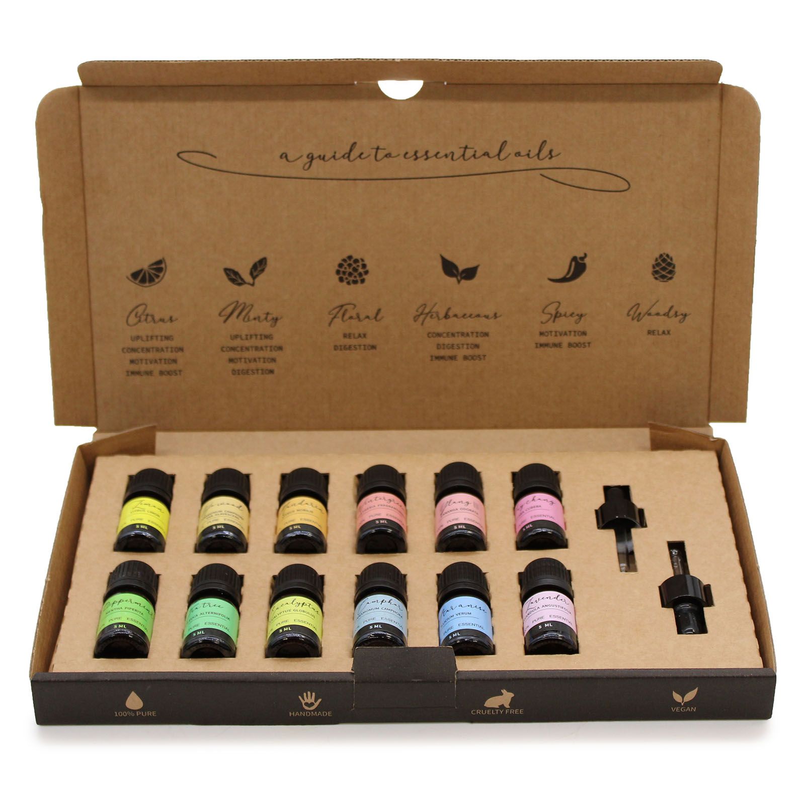 Zestaw Olejków – 12 x 5ml + 2 pipety